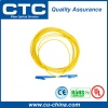 All kinds of fiber optic patch cord