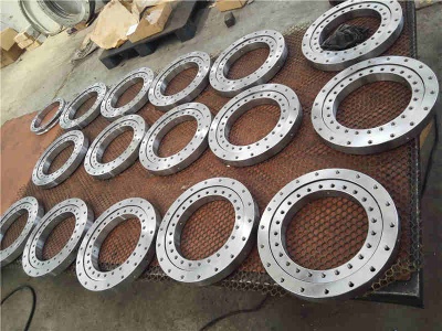 No-Gear Stainless Steel Light Slewing Bearing Slewing Ring For Filling Machine - HGB18008
