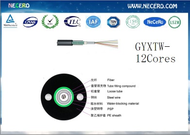 GYXTW unitube optical fiber cable