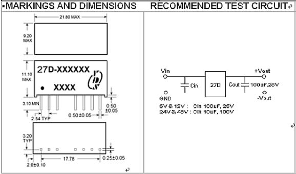 MARKINGS AND DIMENSIONS