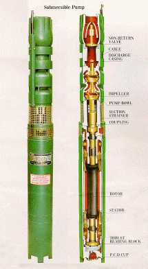 Submersible Pump