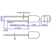 LED Lamps