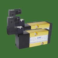 Low Watt Solenoid Valve