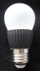 Led Global bulb