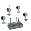 4 Channel wireless camera (W802J4)