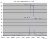 narrow bandpass optical filter