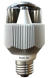 at least 300 degree's beam angle high power led bulbs