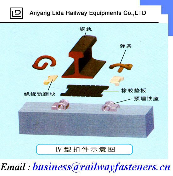 railway products