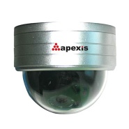 IP Camera