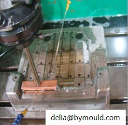 Best Yield plastic Mould CO.LTD