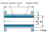 Export abrasion resistant ceramic lined pipe