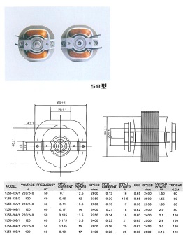 shaded pole motor