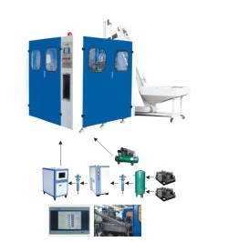 CM-A4 Full automatic bottle blow molding machine