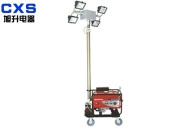 Omnidirectional Auto Work Light