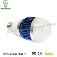 LED spotlights, fluorescent lights, ceiling lights, projector lights, and LED strips