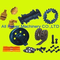 All Power Machinery