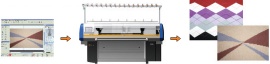 computerized flat knitting machine