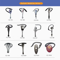 DongGuan ChangSongZhou Earphone Factory