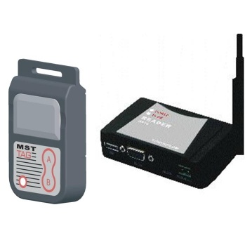 Active RFID Tag and Reader  FC-406