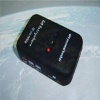 GPS TRACKER