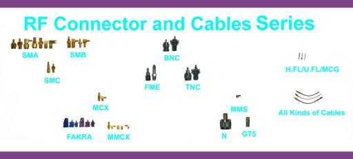 RF connector