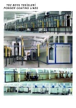 Electrostatic Powder Coating Systems