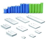 Li-ion&Li-polymer rechargeable battery