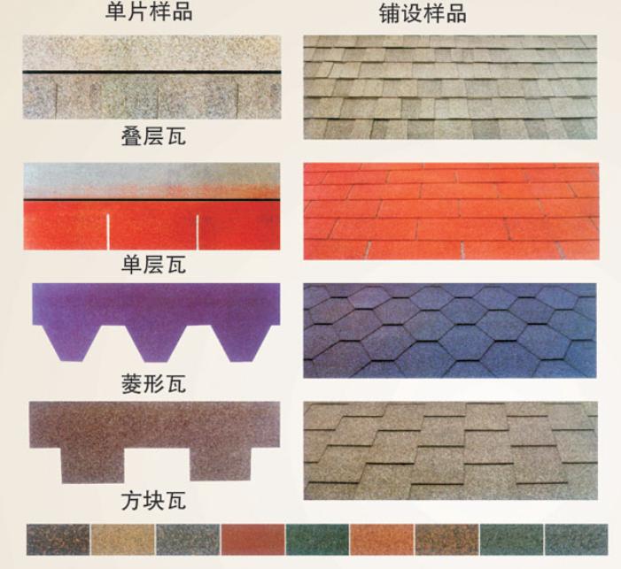 asphalt shingles