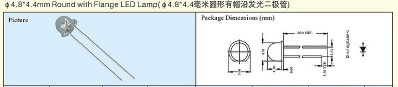 Helmet Shape LED