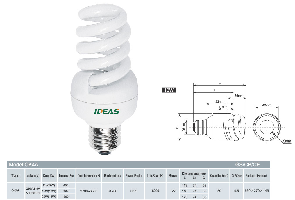 CFL full spiral