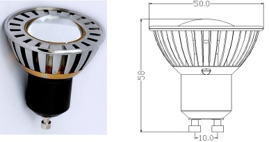 led spotlight