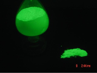 Photoluminescent Pigment