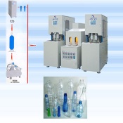 JS-2II semi-automatic 2L 2cavity stretch blow molding machine