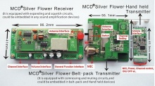 Wireless Audio Transceiver