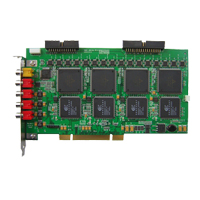 DVR card(KMC-8416A)