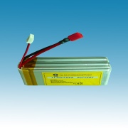 lithium polymer battery for model