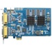 DVR Card, Video Capture card