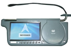 Sunvisor Car DVD player