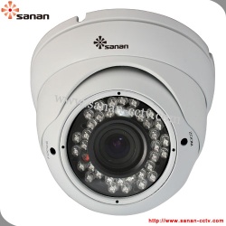 Dome Camera