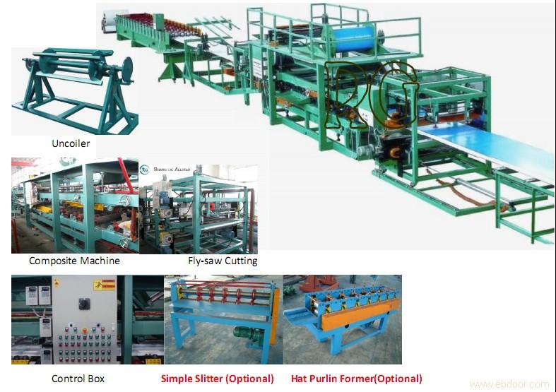 Sandwich Panel Production Line