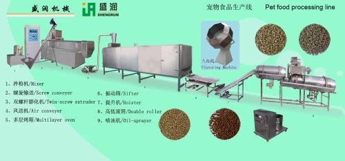 fish food processing line