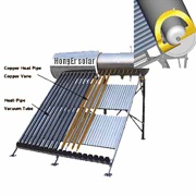 solar water heater