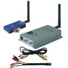 2.4G Wireless AV Transceiver Kit