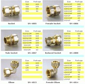 Aluminum Plastic Multi-layer Pipe Fittings