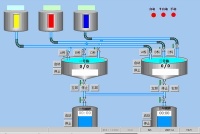 dynamic filling feeding system, check weigher, belt scale, feed machine, lost weigh feed scale, subtractive scale, dimensione