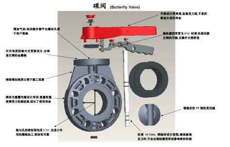 PIPE SYSTEM