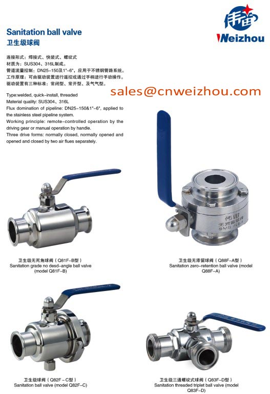 ball valve