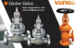 API/BS1873 Globe Valve