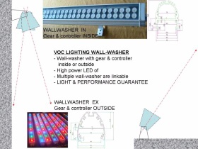 wall washer