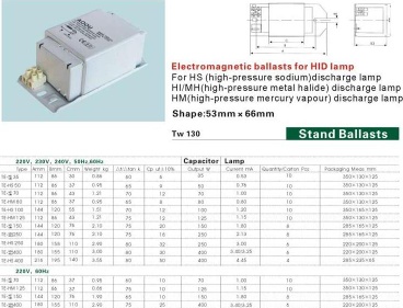 magnetic ballast